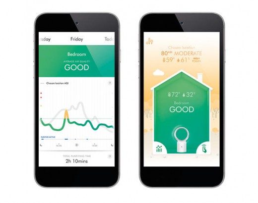 See How smooth (Or poisonous) your home’s Air Is With Dyson’s New App-connected purifier
