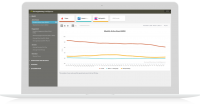 SurveyMonkey adds cell analytics to its resume