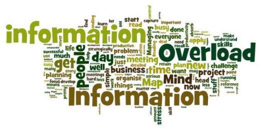 Information Overload: The Digital Age Epidemic Plaguing Training & Costing Companies Millions