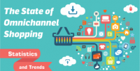 10 Notable Omnichannel Trends and Statistics [Infographic]