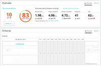 WP Engine launches first page-level performance tool intended for WordPress sites