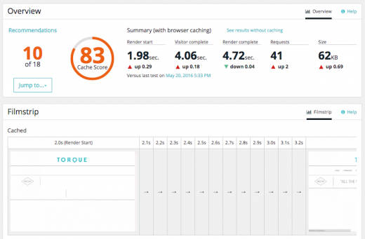 WP Engine launches first page-level performance tool intended for WordPress sites