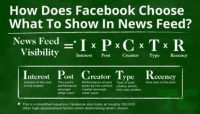 The Latest Facebook News Feed Update – Should You Panic?