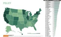 The Best States And Cities For The Clean Tech Economy