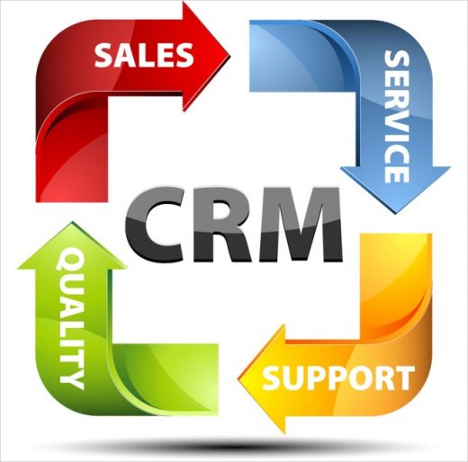 12 Reasons Your CRM Implementation Will Fail