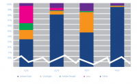 Microsoft: Cyber Attacks Will Increase and Get More Severe in 2016