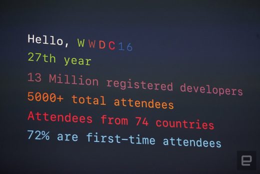 The After Math: Apple WWDC 2016