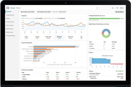 Tracking platform Impact Radius buys anti-ad fraud service Forensiq