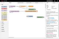 Node-RED makes baking IoT Raspberry Pi easy