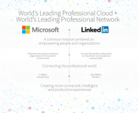 Does Microsoft’s Acquisition of LinkedIn Highlight the Struggles of Social Media Platforms?