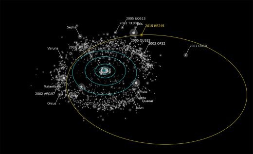 Hawaiian telescope spots a new dwarf planet beyond Neptune