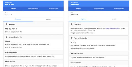 Google Bows State-Specific Voting Guide