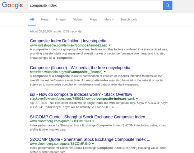 Google’s Featured Snippet and How it Benefits You