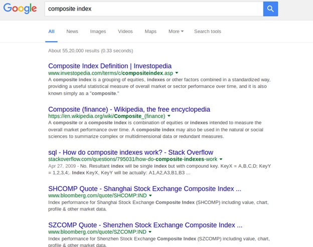Google’s Featured Snippet and How it Benefits You