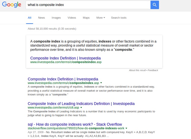 Google’s Featured Snippet and How it Benefits You