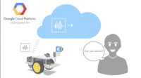 Google Introduces Cloud Natural Language, Speech APIs