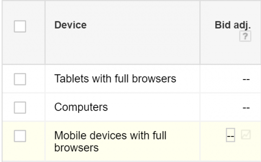 Google rolls out expanded text ads, device bid adjustments & responsive ads for native in AdWords