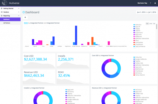 Mobile marketing platform Tune opens up a Multiverse