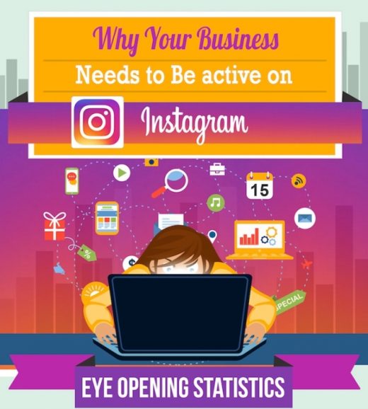 Why Instagram is a Potential Marketing Goldmine [Infographic]