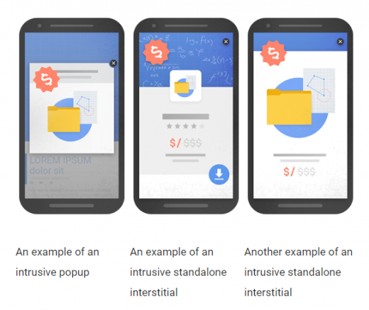 Google Update On Intrusive Pop-ups, What You Should Do?