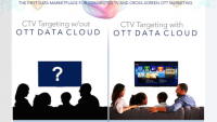 Tru Optik launches OTT Data Cloud to bring segment targeting to connected TV