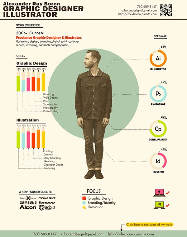 How to Create a Polished Infographic Resume [Infographic]