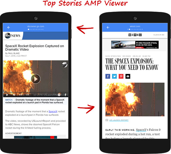 Google AMP Viewer for Top Stories