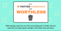 56.9% of Twitter Accounts Might Not Be Real [Infographic]