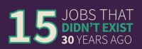 15 Jobs That Didn’t Exist 30 Years Ago [Infographic]