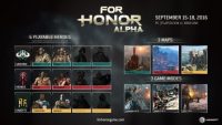 For Honor – Get Ready to Storm the Battlefield in the Closed Alpha
