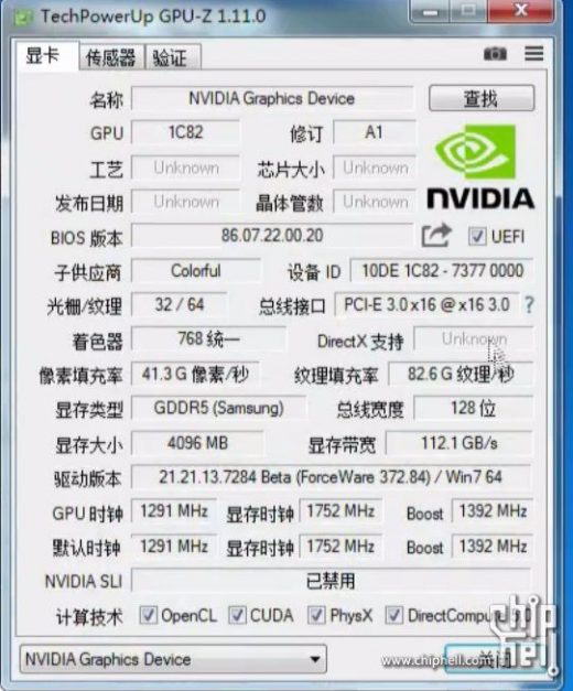 NVIDIA GTX 1050 Ti Benchmarks Reveal Similar Performance To GTX 960