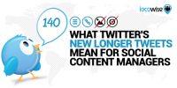 What Twitter’s New Longer Tweets Mean For Social Content Managers