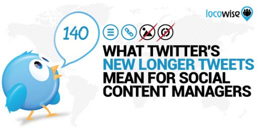 What Twitter’s New Longer Tweets Mean For Social Content Managers