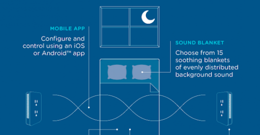 How IoT is fixing America’s sleep problem