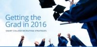 Getting the Grad in 2016 [Infographic]