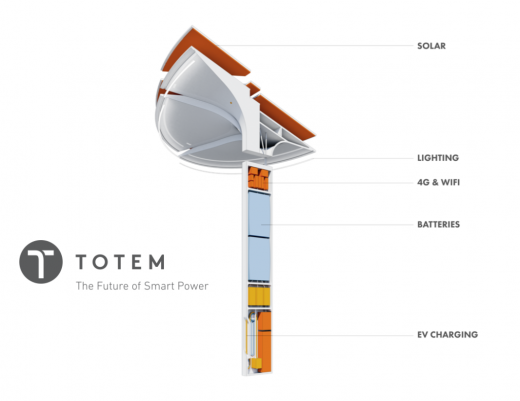Totem’s poles to power electric car charging in smart cities