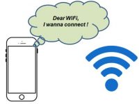 WiFi Not Working on iPhone? These 5 Ways Can Fix The Problem [How-To]