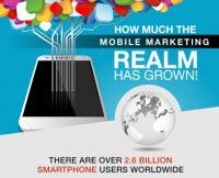 A Visual Look at the Massive Growth of Mobile Marketing [Infographic]