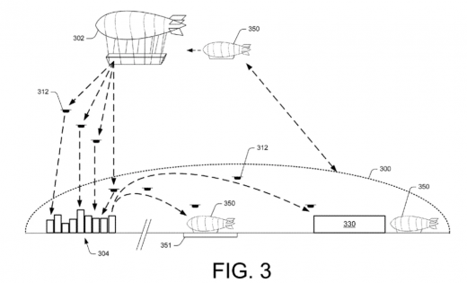 Amazon patents a floating delivery-drone mother zeppelin