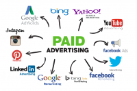 Paid Advertising Making Dramatic Shifts, Study Finds