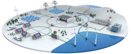 This smart grid program could save millions of tons of CO2 annually
