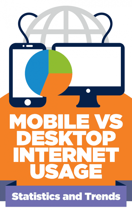 Who Will Come Out on Top in 2017? Mobile or Desktop? [Infographic]