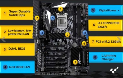 Biostar Unveils 2nd Gen RACING Motherboards For AMD Ryzen CPU And Intel 200-Series Chipset