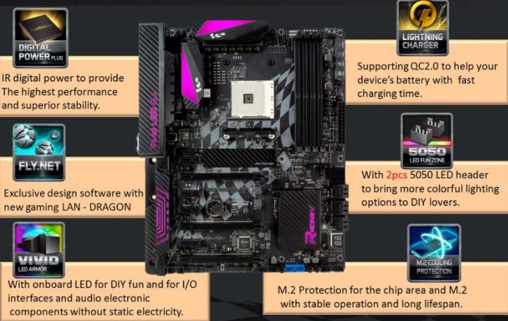 Biostar Unveils 2nd Gen RACING Motherboards For AMD Ryzen CPU And Intel 200-Series Chipset