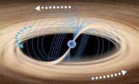 Magnetic fields could explain an ‘erratic’ neutron star