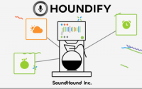 SoundHound Raises $75M In Series D Funding To Further AI In Products