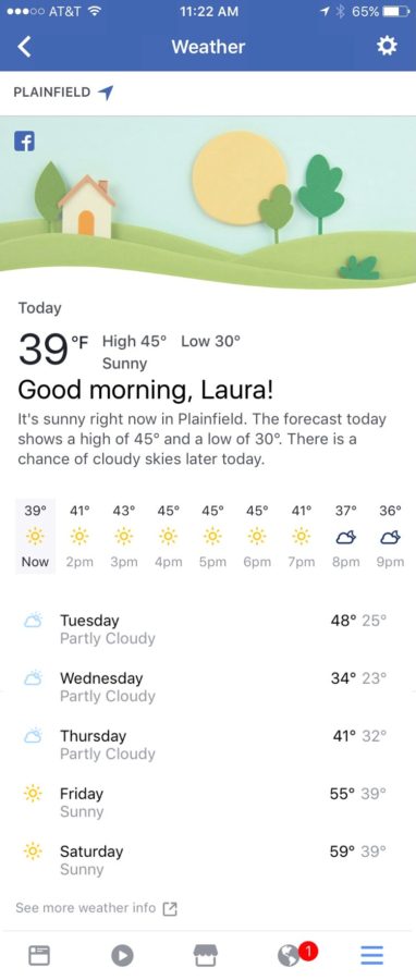 Facebook Launches Weather Forecast Feature