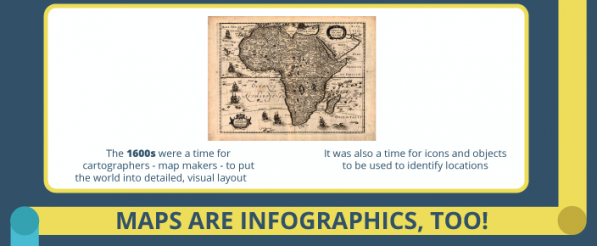 The History of Infographics - maps infographics