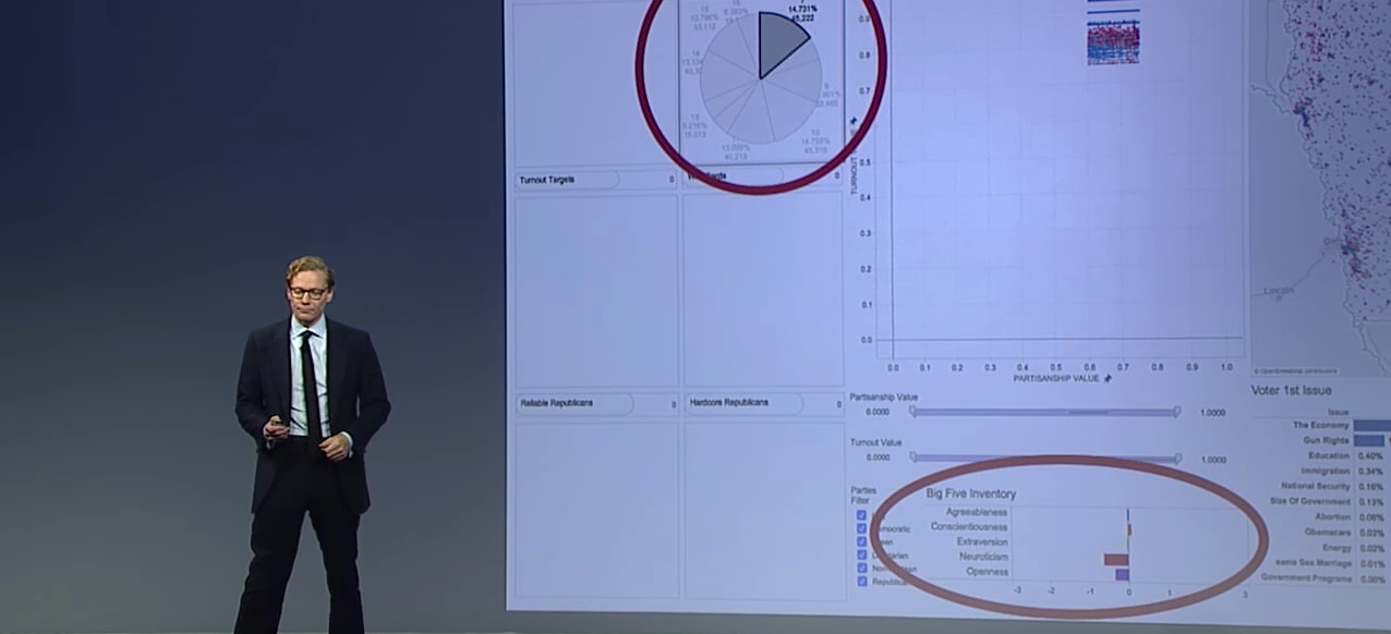 How Social Media and Big Data Shaped the Brexit Campaign Strategy - Nix presenting research