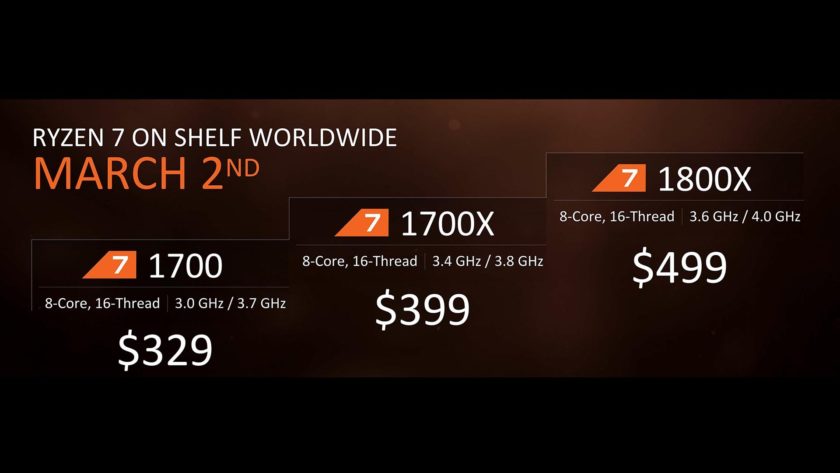 Amazon Tags AMD Ryzen 7 1700X and 1800X As Best Selling CPUs